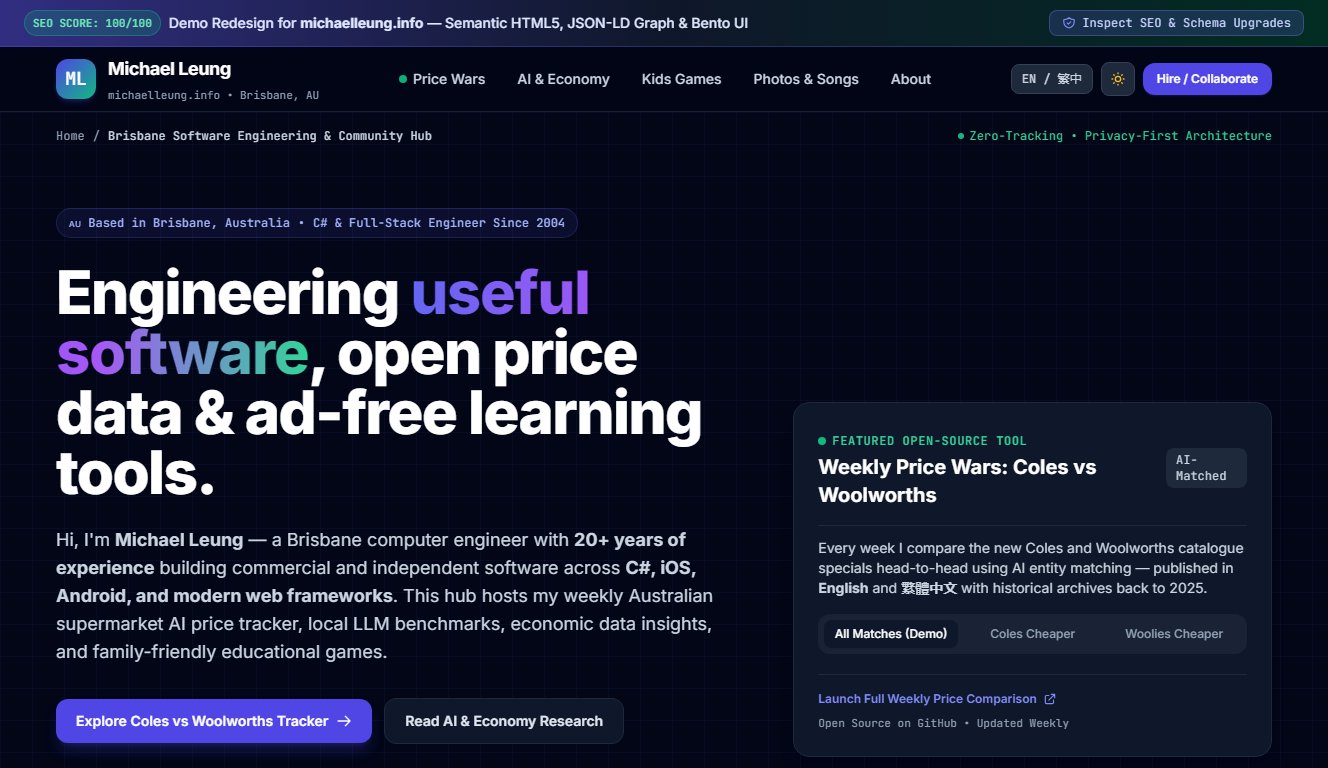 Screenshot of the homepage Gemini 4 Argon generated: a dark hero section with a large headline and a Coles vs Woolworths price card