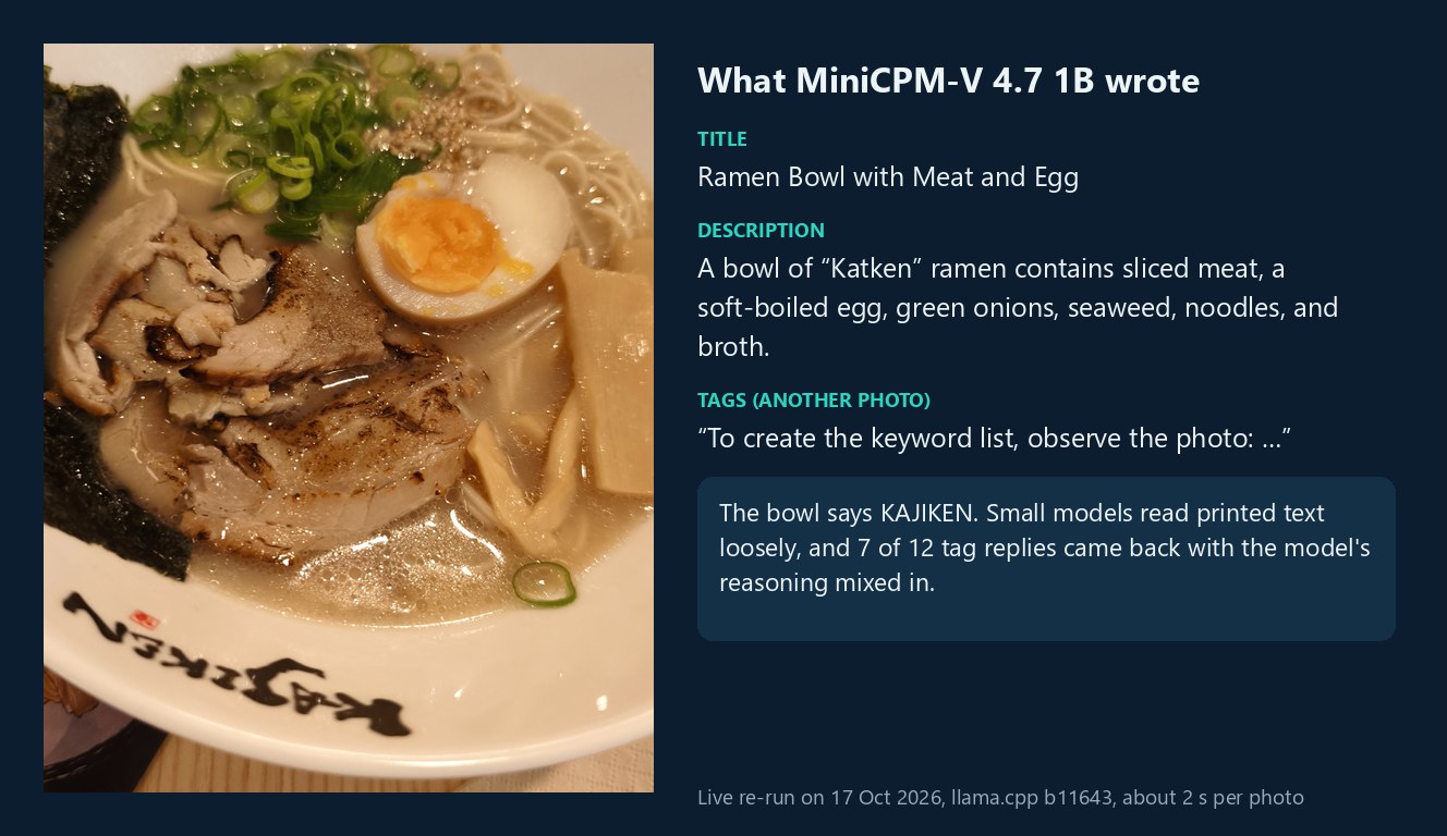 A bowl of ramen with KAJIKEN printed on the rim, next to what MiniCPM-V 4.7 1B wrote about it, including the misread name 